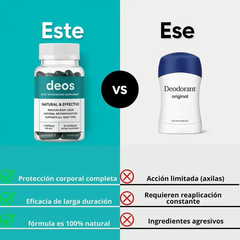 Deos™ Cápsulas - Neutraliza olores corporales desde la raíz