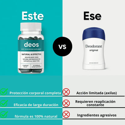 Deos™ Cápsulas - Neutraliza olores corporales desde la raíz